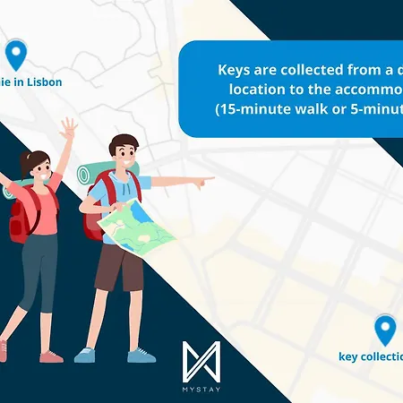 Appartement Mystay - Homie In